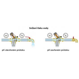 Redukční ventil tlaku vody s filtrem CALEFFI 5351 - 1" s manometrem obr.4